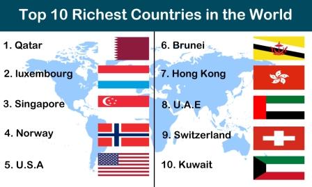 
Катар — самая богатая страна мира, Израиль богаче Саудовской Аравии