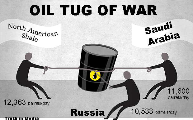 
ОПЕК перестал быть регулятором цен на нефть – Гринспен